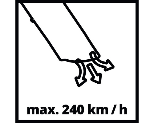 Symbool voor een maximale windsnelheid van 240 kilometer per uur
