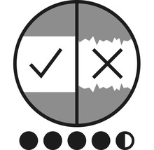 Symbool voor impactbestendigheid