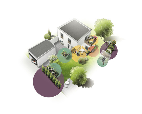 Bovenaanzicht van een huis met tuin, terras, balkon, kas en garage
