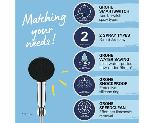 Grohe handdouche met Smartswitch functie voor het omschakelen van de straalsoort, twee straalsoorten, waterbesparende functie, schokbescherming en Speedclean antikalkfunctie