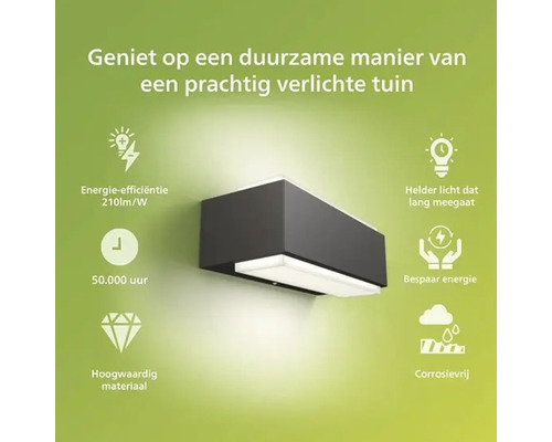 Zwarte wandlamp voor buiten met energiebesparende eigenschappen