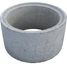 Betonnen putring