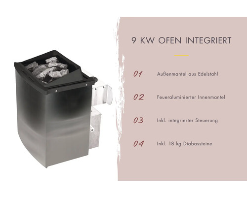 Saunakachel met 9 kilowatt vermogen en diabaas stenen