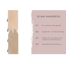38 millimeter wandprofiel van noordse spar met dubbele veer- en groefverbinding en waterafstotende profilering