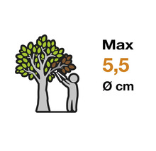 Symboolafbeelding maximale snijdikte 5,5 centimeter
