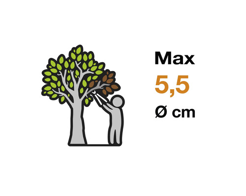 Symboolafbeelding maximale snijdikte 5,5 centimeter