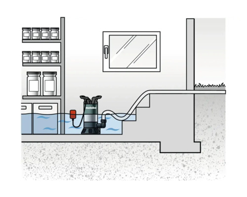 Illustratie van een Metabo dompelpomp in gebruik om water te verwijderen uit een overstroomde kelder