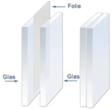 Weergave van een glasplaat met folie