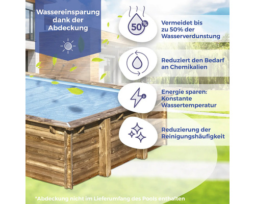 Afgedekt houten zwembad met informatie over waterbesparing, vermindering van waterverdamping, vermindering van chemicaliënbehoefte, schoonmaakfrequentie en constante watertemperatuur