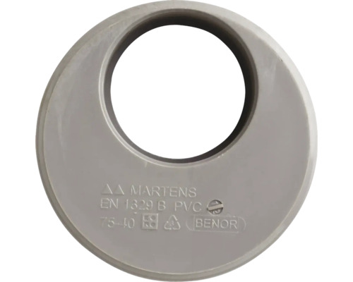 Kunststof buisdoorvoer