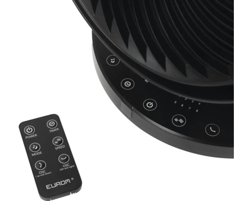 Gedetailleerde weergave van een ventilator met bedieningselementen en bijbehorende afstandsbediening