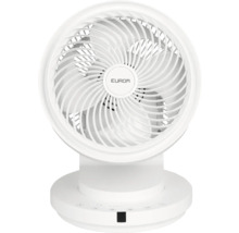 Eurom tafelventilator