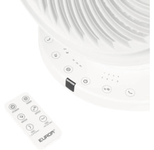 Gedetailleerd beeld van een ventilator met bedieningselementen en afstandsbediening