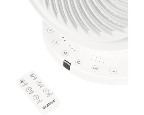 Gedetailleerd beeld van een ventilator met bedieningselementen en afstandsbediening