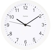 Wandklok met analoge display