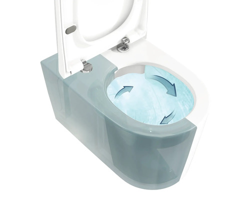 Wandcloset met diepspoeling en waterwerveling