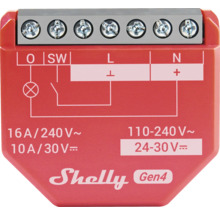 Shelly Gen4 schakelactor met elektrisch schema