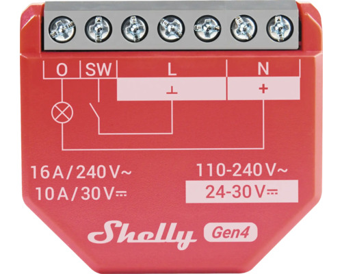 Shelly Gen4 schakelactor met elektrisch schema
