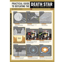 Praktische handleiding om de Death Star te verslaan in negen simpele stappen