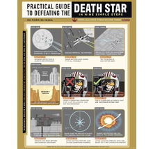 Praktische handleiding voor het verslaan van de Death Star in negen eenvoudige stappen