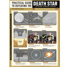 Praktische handleiding voor het verslaan van de Death Star in negen eenvoudige stappen