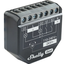 Shelly Gen4 Controller met aansluitschema