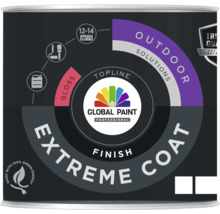 Verfemmer met informatie over gebruik buitenshuis en dekkingsgraad