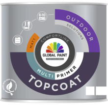 Verf voor buiten, matte afwerking