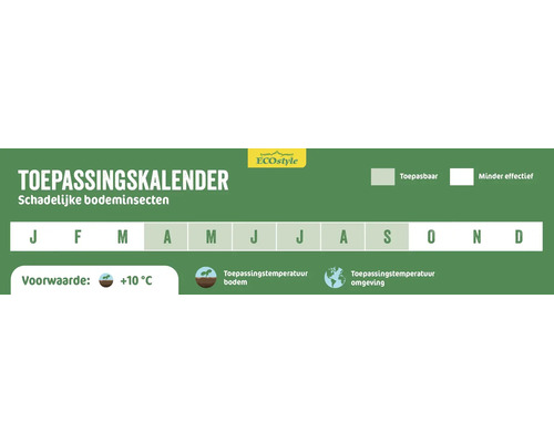 Toepassingskalender voor schadelijke bodeminsecten