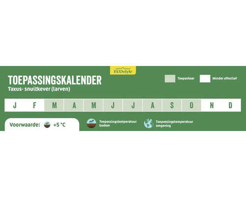 ECOstyle toepassingskalender voor taxuskeverlarven, met indicatie van toepasbare en minder effectieve maanden, en vereiste bodem- en omgevingstemperatuur van 5 graden.