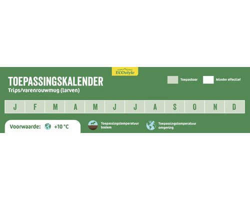 Toepassingskalender voor trips en rouwmuglarven met informatie over de toepassingsperiode, bodemtemperatuur en omgevingstemperatuur.