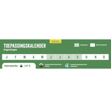 Toepassingskalender voor engerlingen
