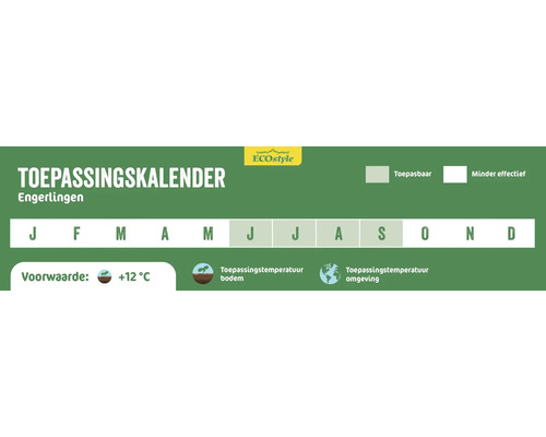 Toepassingskalender voor engerlingen