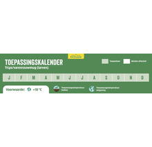 Toepassingskalender voor trips en varenrouwmuglarven