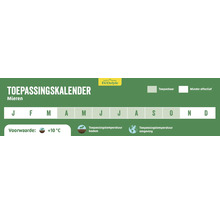 ECOstyle toepassingskalender mieren bestrijden
