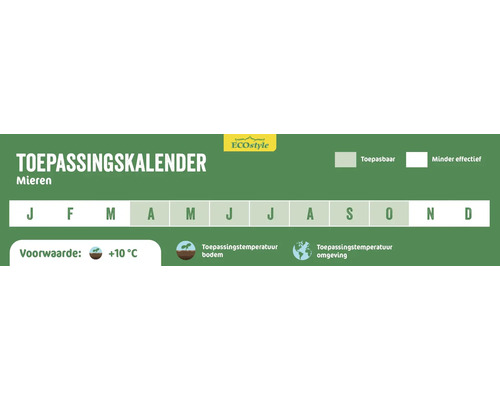 ECOstyle toepassingskalender mieren bestrijden