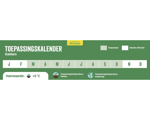 ECOstyle slakken bestrijding toepassingskalender