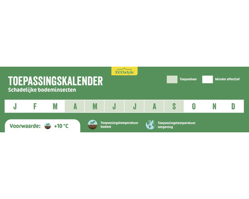 ECOstyle kalender voor de toepassing tegen schadelijke bodeminsecten, met de maanden januari tot december.