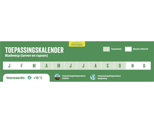Toepassingskalender voor bladwespen (larven en rupsen)