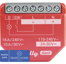 Shelly 1 schakelactor met schakelschema en Smart Home by Hornbach logo