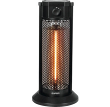 Eurom terrasverwarmer met veiligheidsrooster