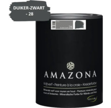 Amazona verf emmer Duiker-Zwart 28