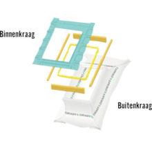 Schema voor de installatie van een dakraam isolatiemanchet