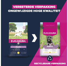 Eukanuba puppyvoer voor en na: verbeterde, recyclebare verpakking met dezelfde hoge kwaliteit.