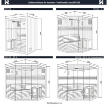 Maatverhouding van de traditionele sauna SKYLINE in de varianten L, XL, Big XL en Big XL met kunststeenwand.