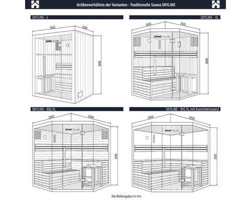 Maatverhouding van de traditionele sauna SKYLINE in de varianten L, XL, Big XL en Big XL met kunststeenwand.