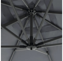 Onderaanzicht van een parasol met frame en stutten