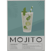 Illustratie van een Mojito recept met ingrediënten en bereidingswijze