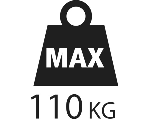 Symbool voor maximale belasting 110 kilogram