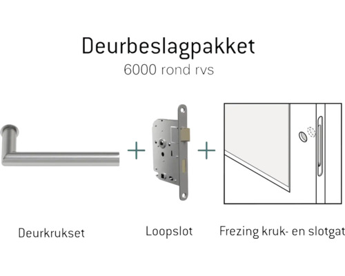Deurbeslagpakket met deurklink, slot en frees voor klink en slotgat